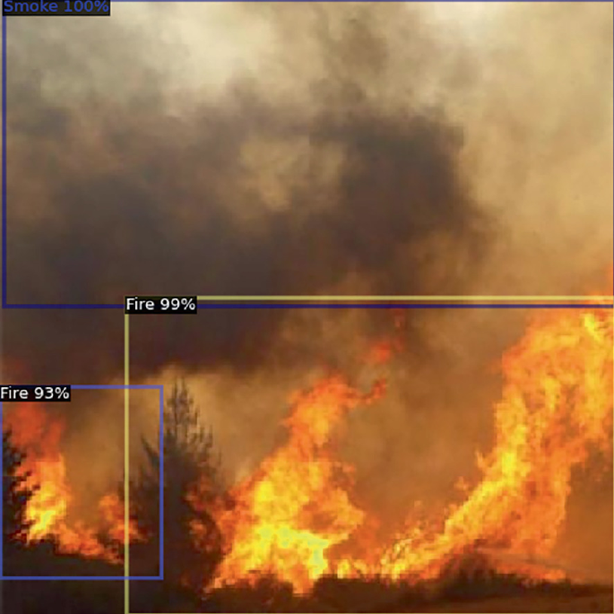 Forest Fire Detection